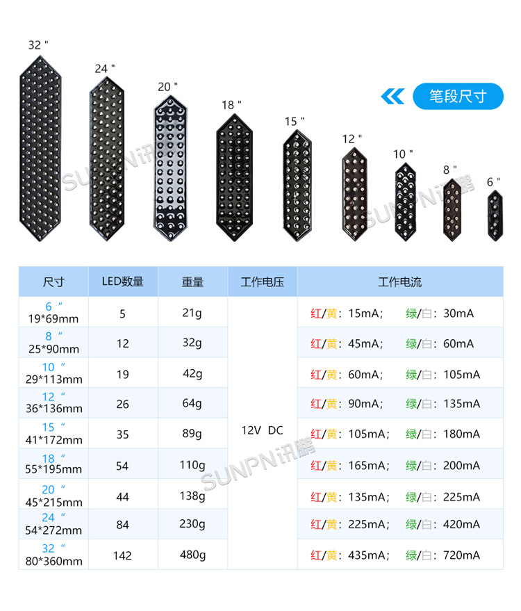 戶外電子鐘LED模塊 戶外電子鐘LED模塊