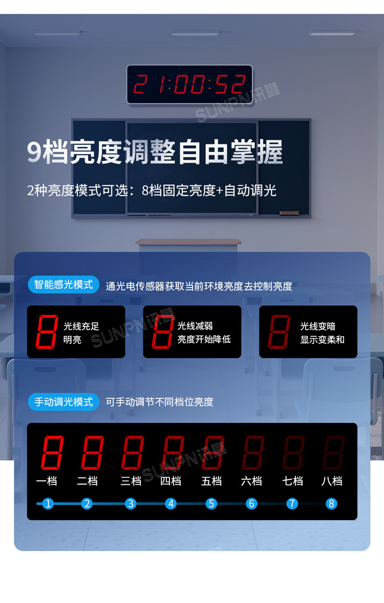 NTP電子鐘功能特點(diǎn) NTP電子鐘功能特點(diǎn)