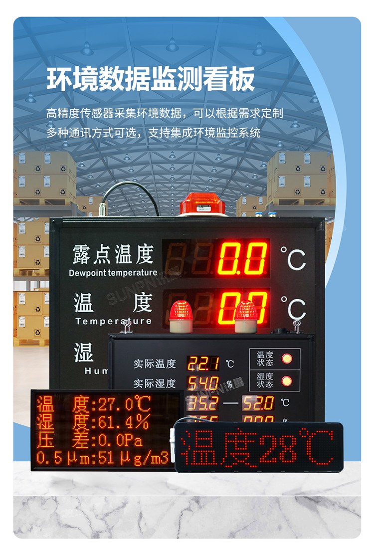環(huán)境數(shù)據(jù)監(jiān)測(cè)看板 環(huán)境數(shù)據(jù)監(jiān)測(cè)看板