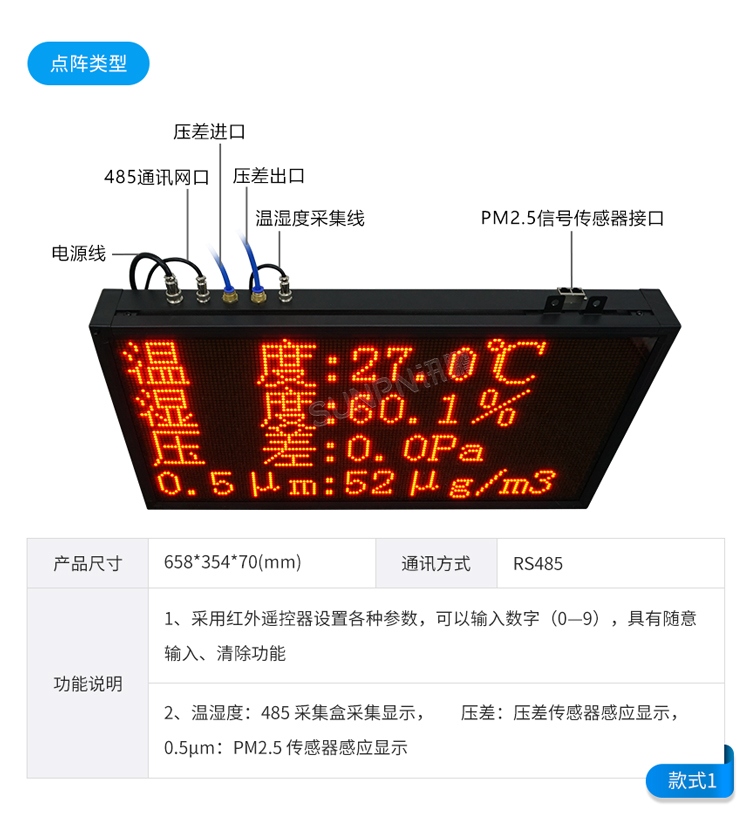 環(huán)境數(shù)據(jù)監(jiān)測(cè)看板-款式參考 環(huán)境數(shù)據(jù)監(jiān)測(cè)看板-款式參考