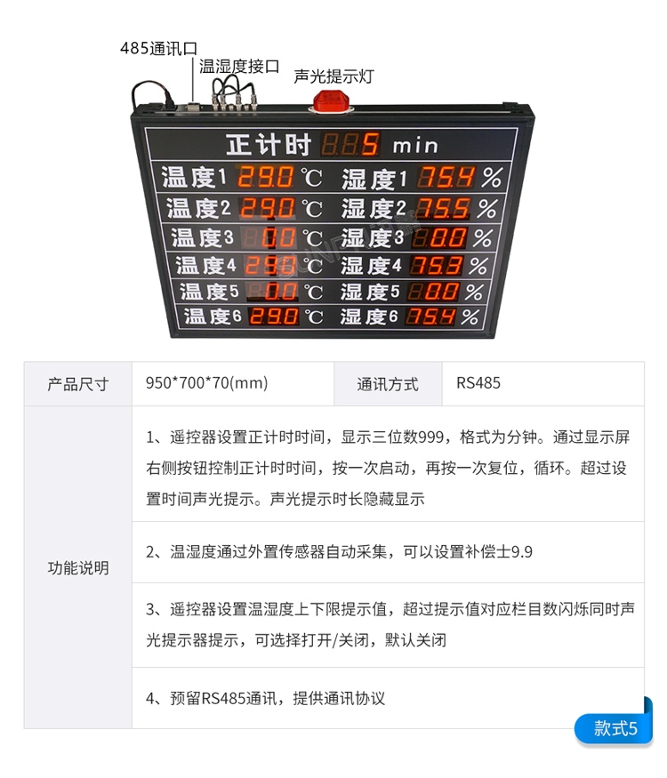 環(huán)境數(shù)據(jù)監(jiān)測(cè)看板-款式參考 環(huán)境數(shù)據(jù)監(jiān)測(cè)看板-款式參考