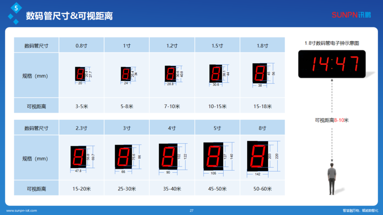 訊鵬同步時(shí)鐘系統(tǒng)解決方案-ZKH-20260206_27.png