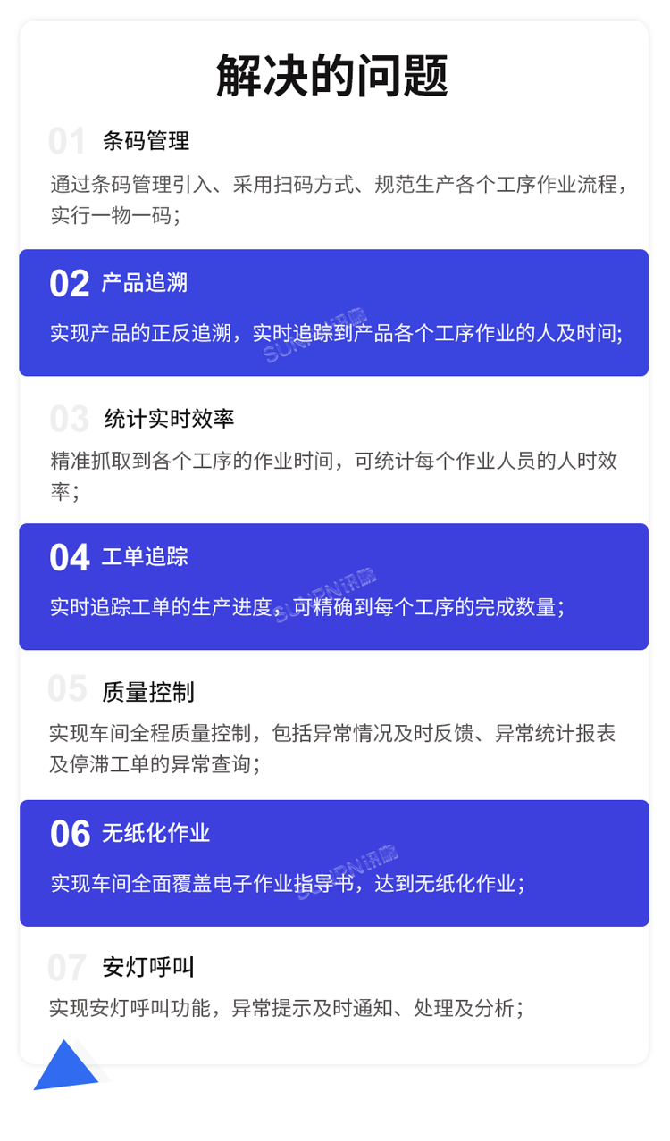 生產(chǎn)管理系統(tǒng)-解決的問(wèn)題 生產(chǎn)管理系統(tǒng)-解決的問(wèn)題