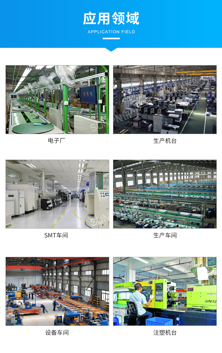 生產(chǎn)管理系統(tǒng)應(yīng)用領(lǐng)域 生產(chǎn)管理系統(tǒng)應(yīng)用領(lǐng)域