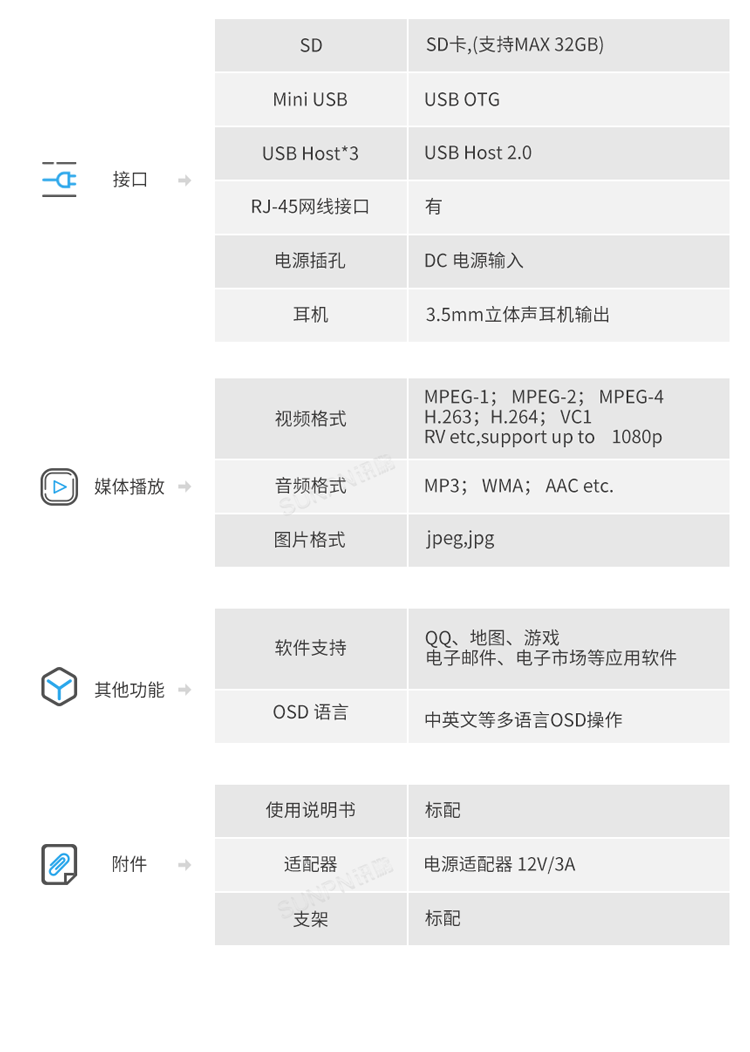 生產(chǎn)管理系統(tǒng)-配套硬件 生產(chǎn)管理系統(tǒng)-配套硬件