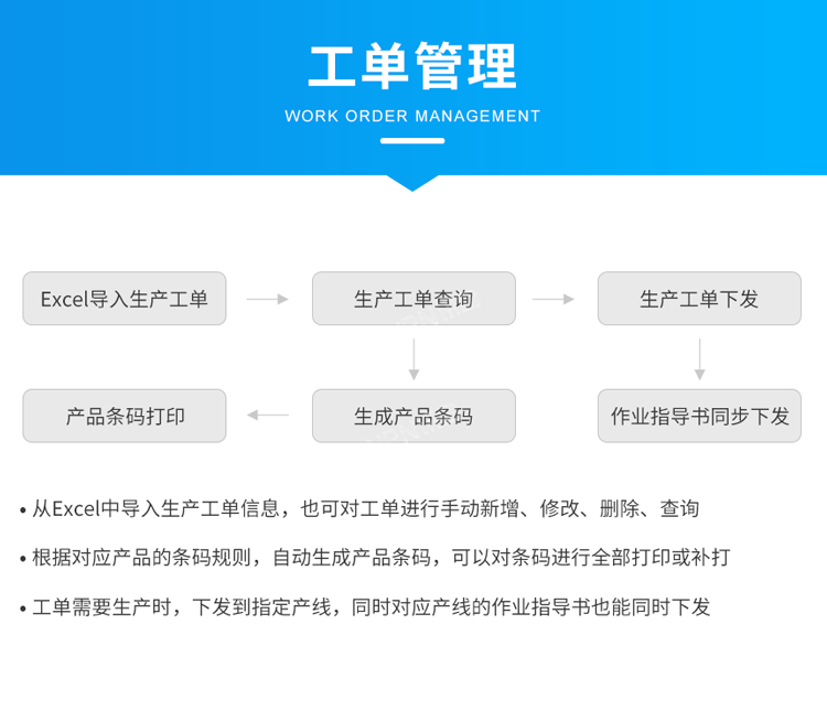 生產(chǎn)管理系統(tǒng)-工單管理 生產(chǎn)管理系統(tǒng)-工單管理