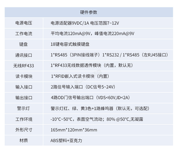mes液晶工位終端接口與參數(shù)