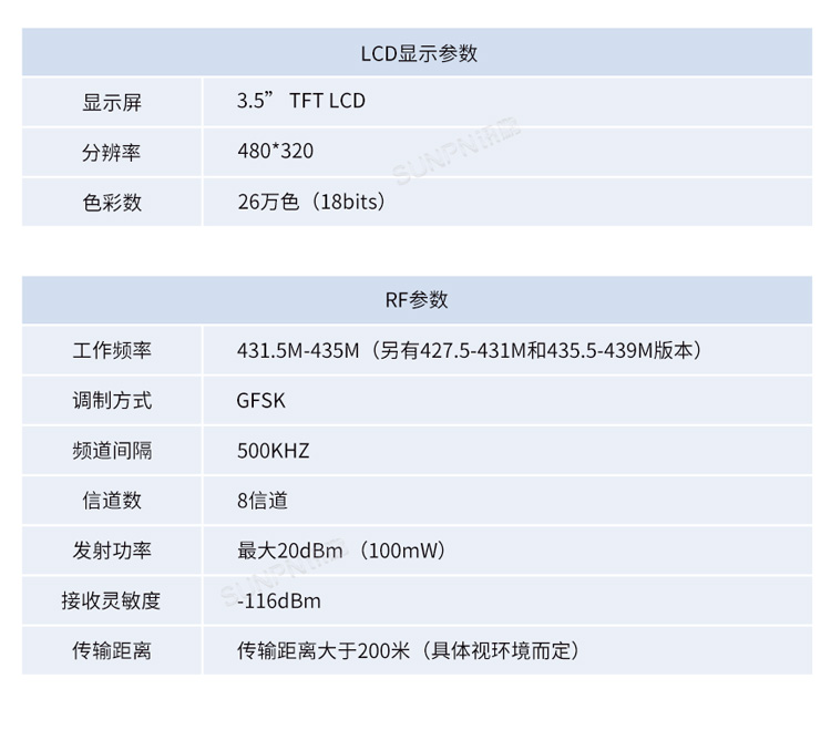 mes液晶工位終端接口與參數(shù)