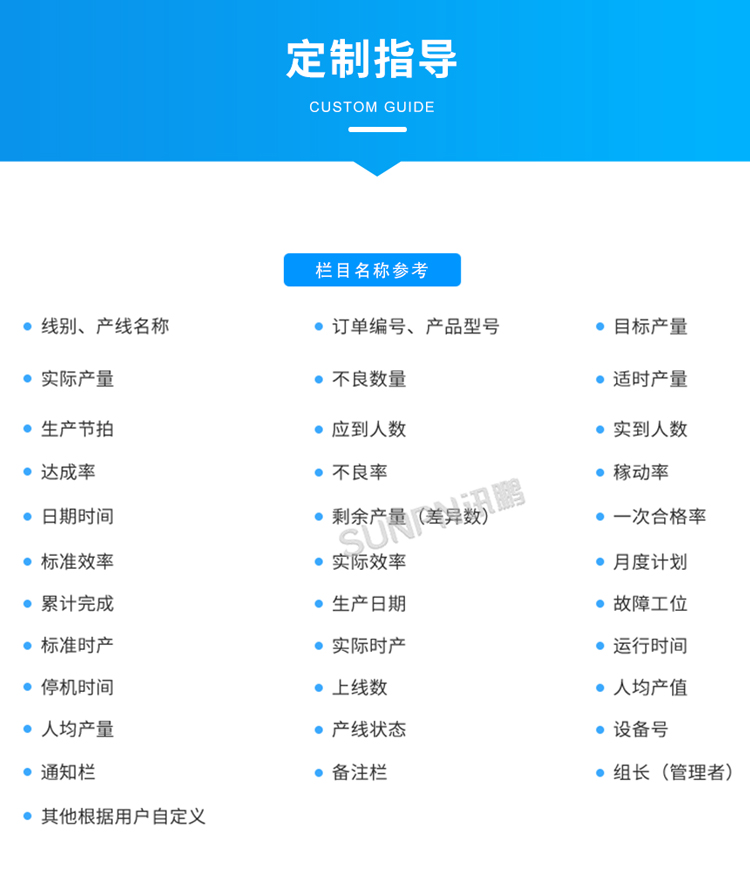 LED車間生產(chǎn)管理看板-定制指導(dǎo) LED車間生產(chǎn)管理看板-定制指導(dǎo)