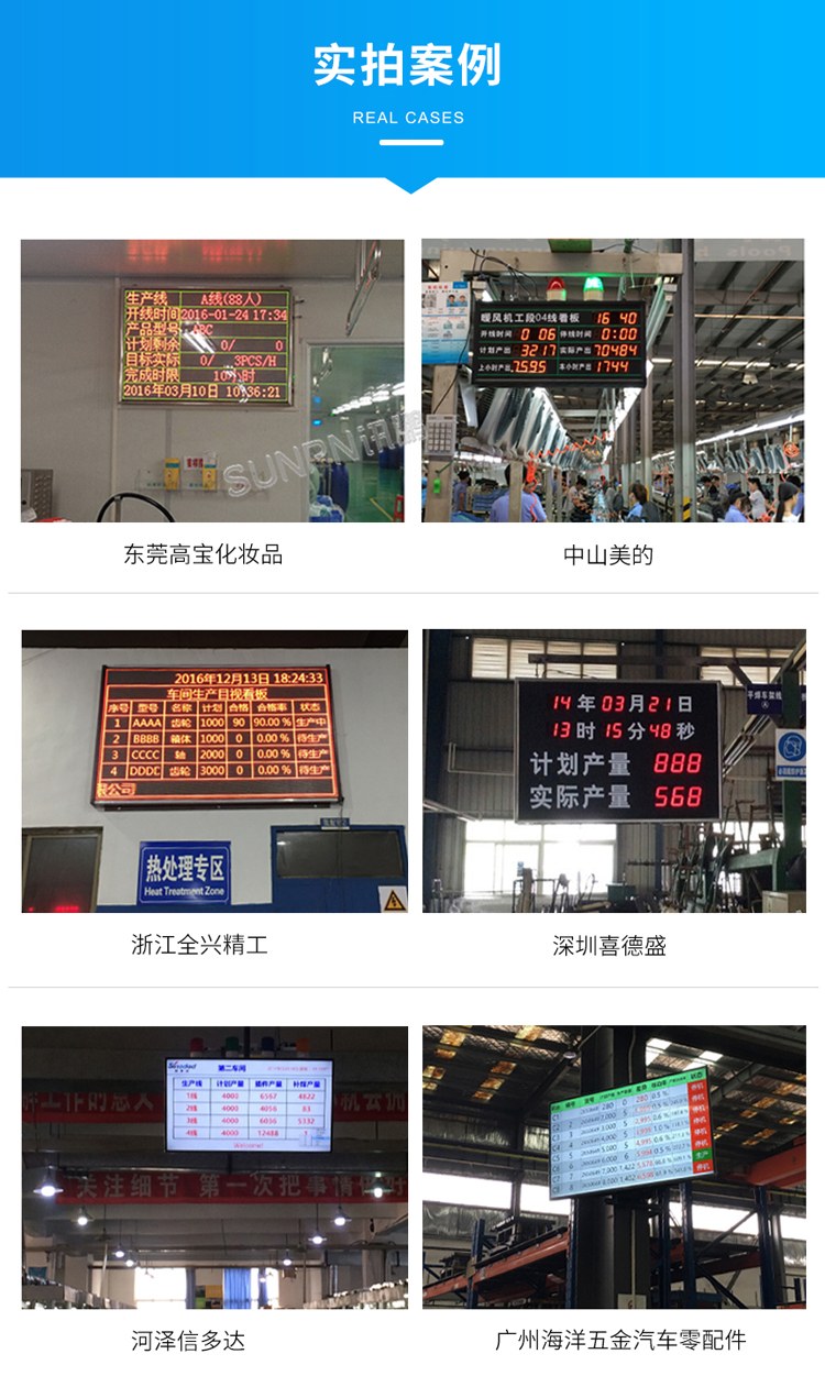LED車間生產(chǎn)管理看板-案例實(shí)拍 LED車間生產(chǎn)管理看板-案例實(shí)拍
