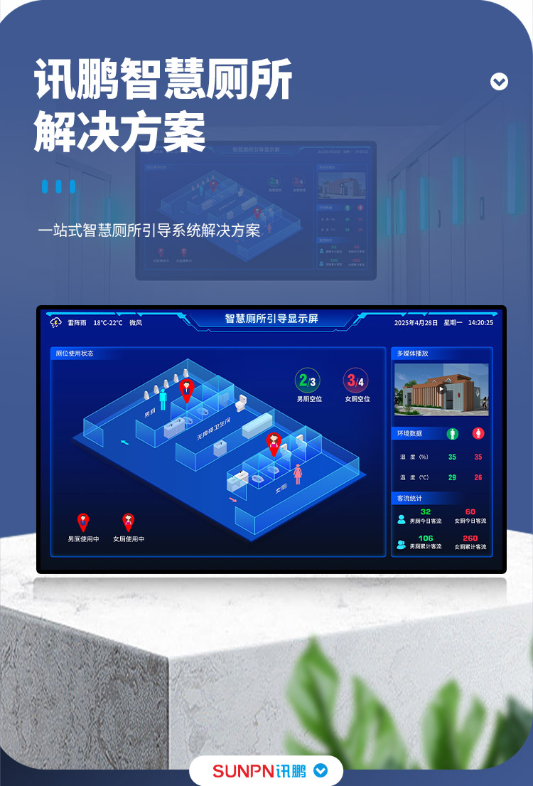 智慧公廁管理系統(tǒng)-介紹