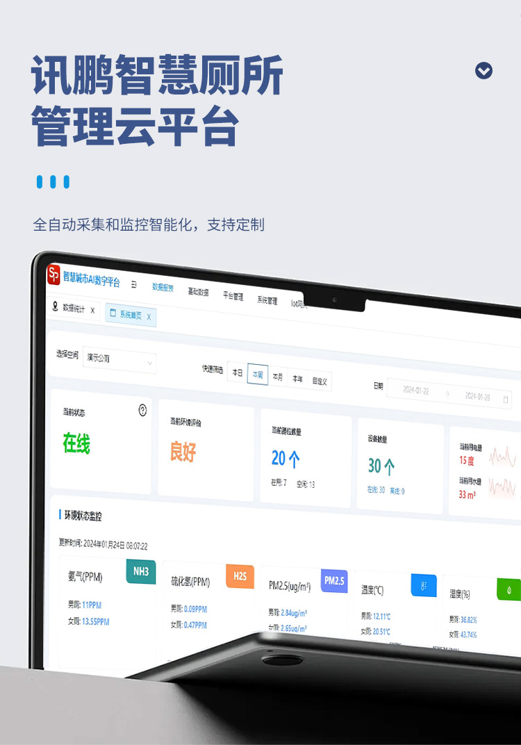 智慧公廁管理系統(tǒng)-管理云平臺