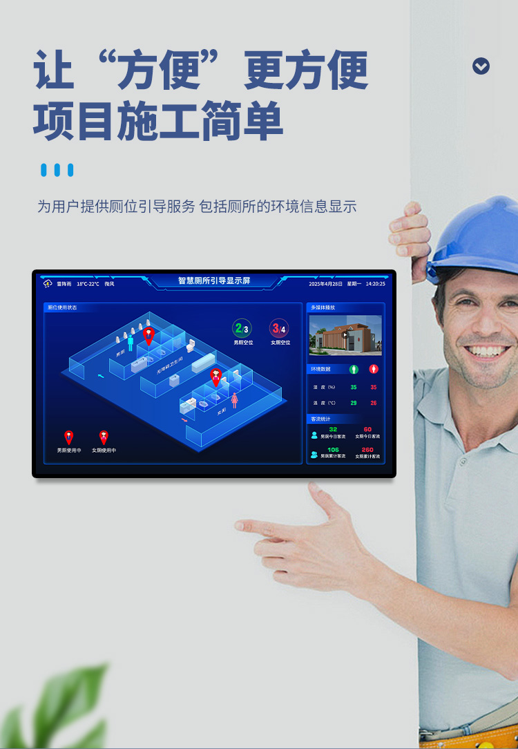 智慧公廁管理系統(tǒng)-安裝簡單