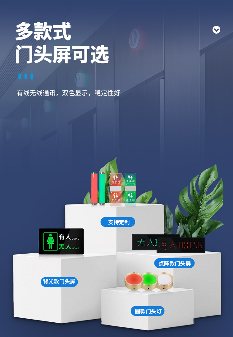智慧公廁管理系統(tǒng)-門頭牌展示