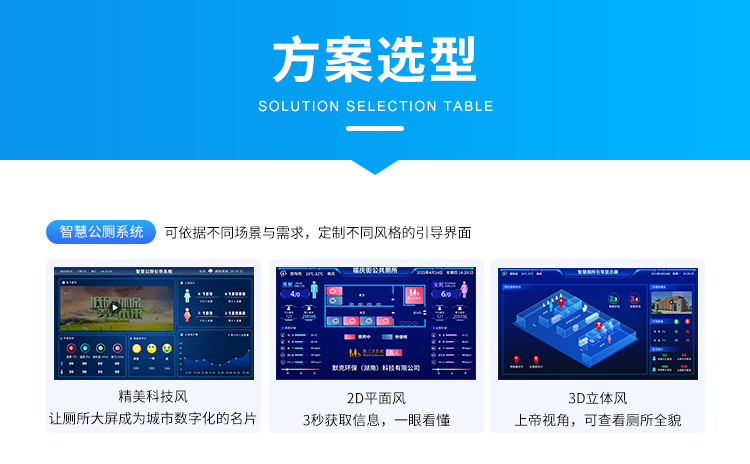 智慧公廁管理系統(tǒng)-產品參數(shù)