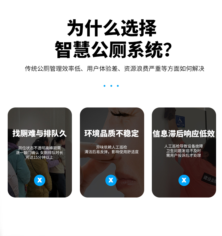 廁所使用管理難題