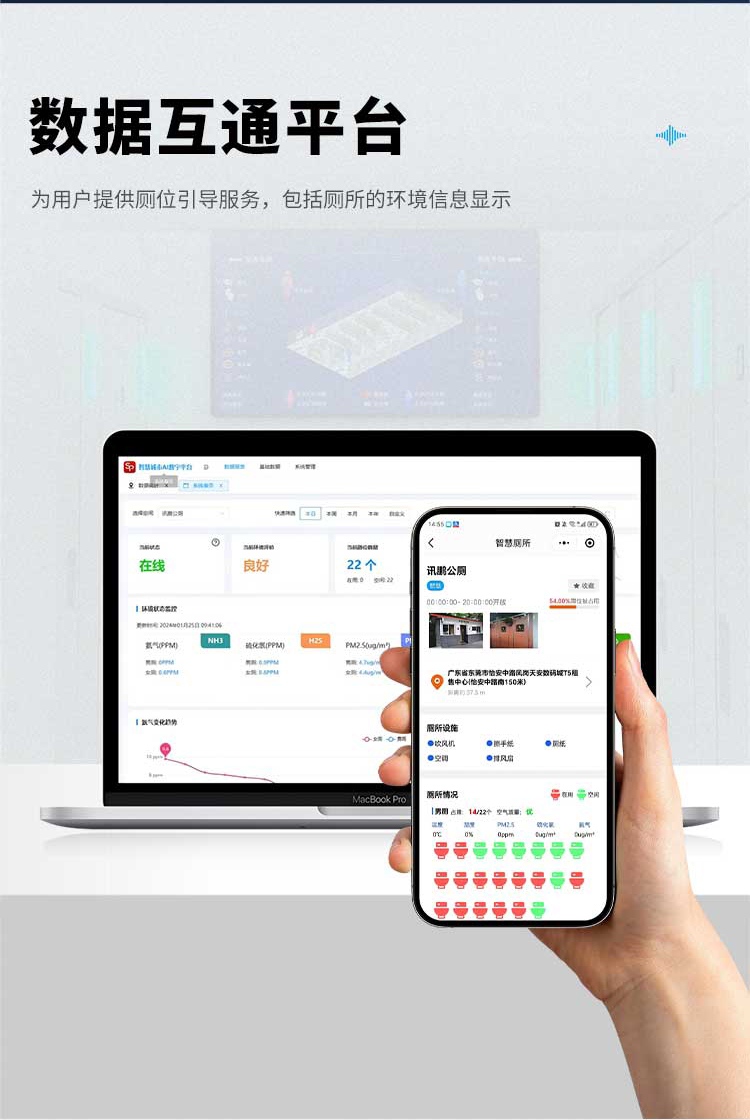 廁所引導(dǎo)系統(tǒng)-數(shù)據(jù)雙端互通