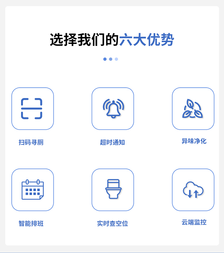 智慧廁所引導(dǎo)系統(tǒng)-產(chǎn)品介紹