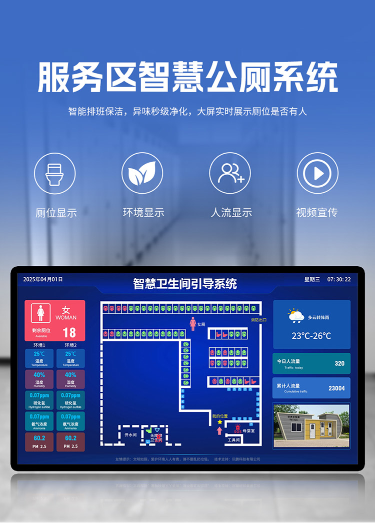 智慧廁所引導(dǎo)系統(tǒng)-產(chǎn)品介紹