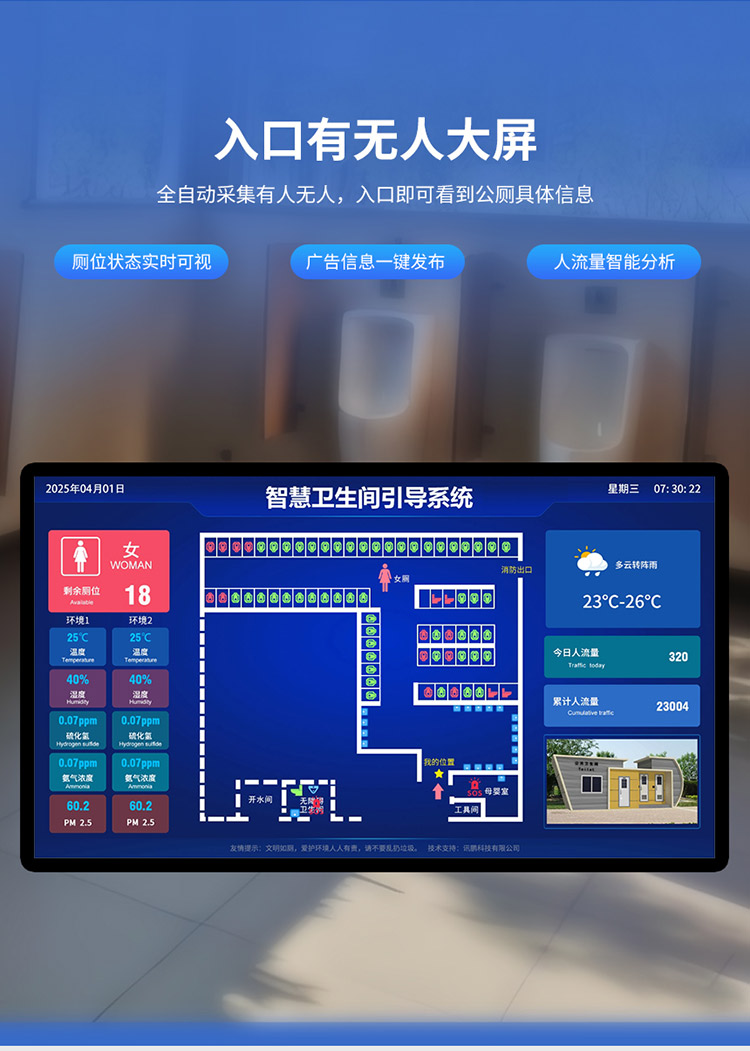 智慧廁所引導(dǎo)系統(tǒng)-空閑蹲位引導(dǎo)