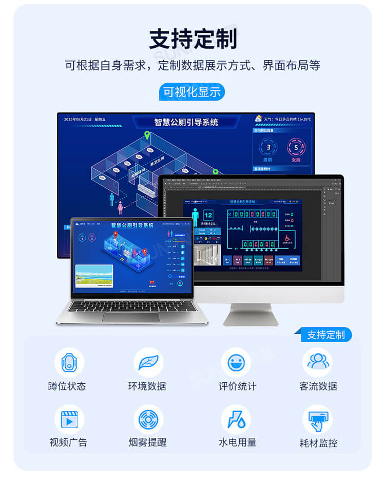 智慧公廁系統(tǒng)-軟硬件定制 智慧公廁系統(tǒng)-軟硬件定制