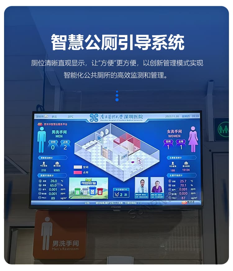智慧廁所系統(tǒng)-簡介 智慧廁所系統(tǒng)-簡介