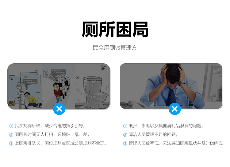 公廁廁所困局 公廁廁所困局