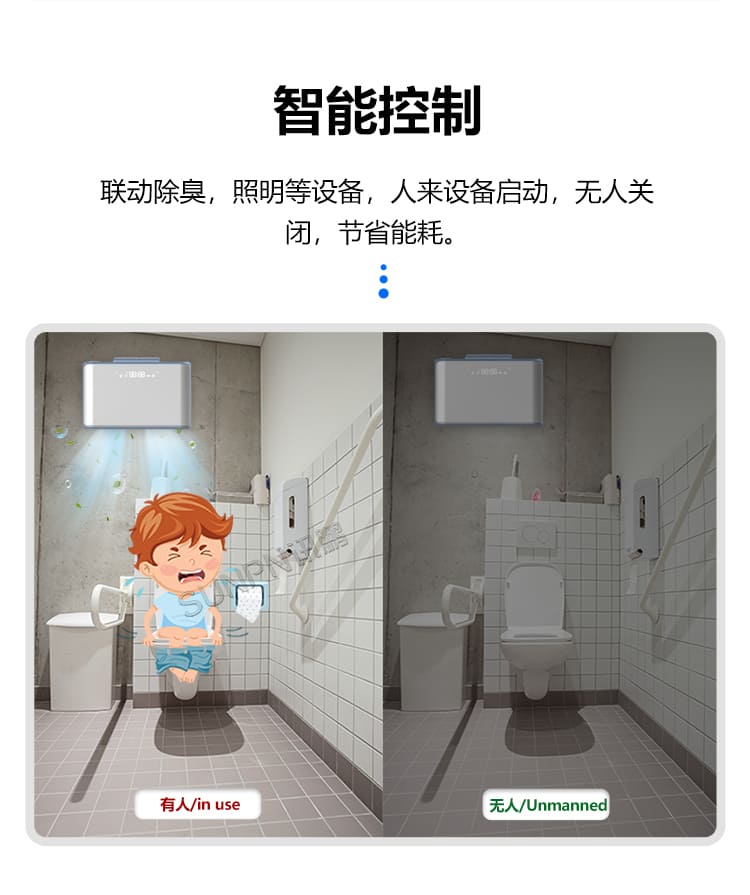 智慧廁所系統(tǒng)-智能控制硬件設(shè)備 智慧廁所系統(tǒng)-智能控制硬件設(shè)備