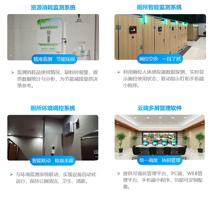 智慧廁所系統(tǒng)-建成效果 智慧廁所系統(tǒng)-建成效果
