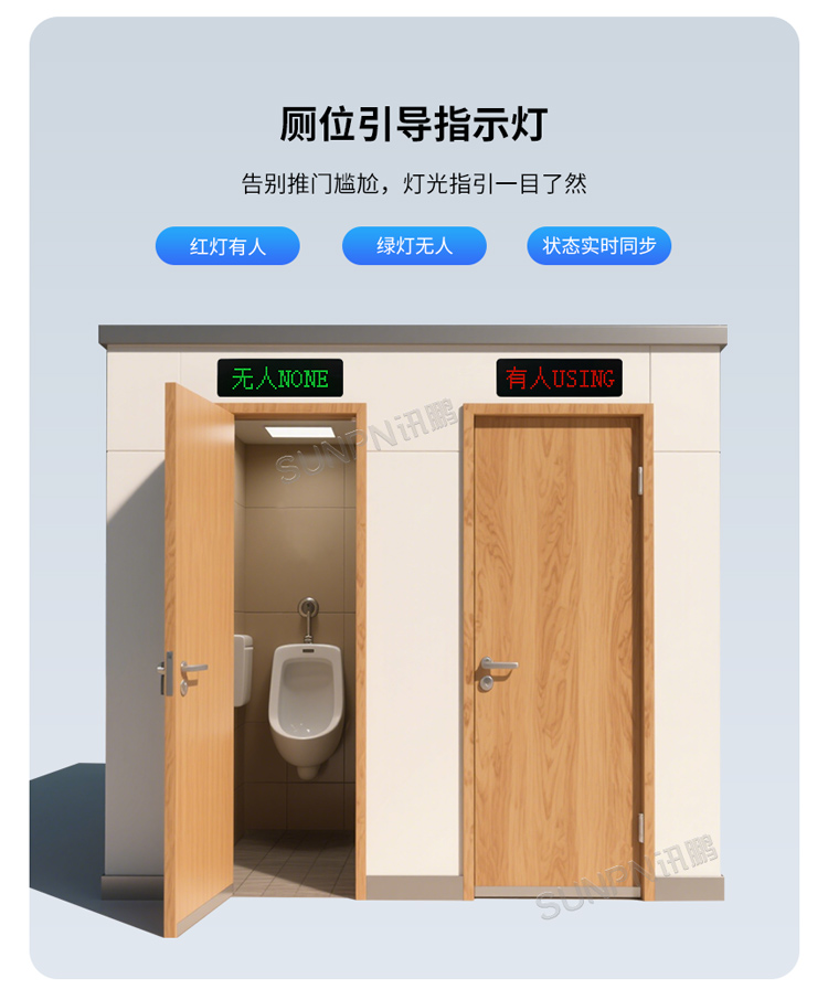 廁位監(jiān)測系統(tǒng)-空閑廁位引導(dǎo) 廁位監(jiān)測系統(tǒng)-空閑廁位引導(dǎo)