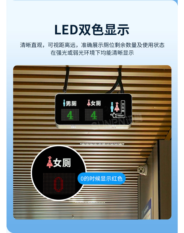 智慧廁所引導(dǎo)屏-雙色顯示 智慧廁所引導(dǎo)屏-雙色顯示
