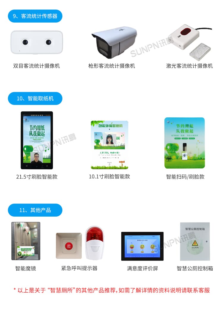 訊鵬智慧廁所引導(dǎo)系統(tǒng)-相關(guān)推薦 訊鵬智慧廁所引導(dǎo)系統(tǒng)-相關(guān)推薦
