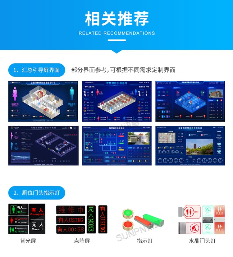 訊鵬智慧廁所引導(dǎo)系統(tǒng)-相關(guān)推薦 訊鵬智慧廁所引導(dǎo)系統(tǒng)-相關(guān)推薦